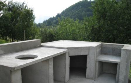 dokončanje kupole